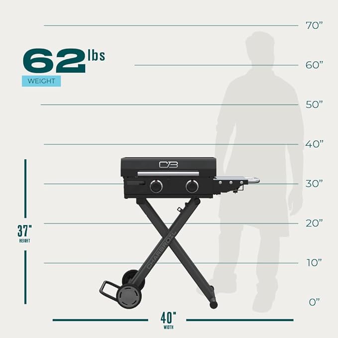 Charbroil® 22" Performance Series™ Folding Cart 2-Burner Portable Propane Gas Griddle, Black - 463711223