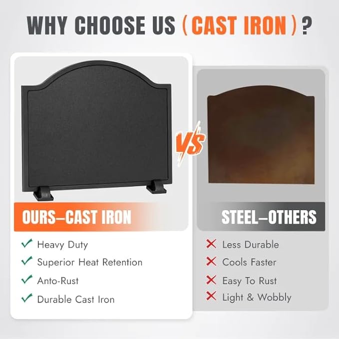 INNO STAGE 23 Inch Fireback for Fireplaces - Cast Iron Firebacks with Feet, Heavy Duty Fireplace Back Plate Protector, Fireplace Heat Reflector, Black