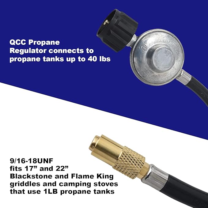 Flame King 6-FT Propane Adapter Hose & Regulator for 20LB Tank for 17"/22" Blackstone Tabletop Grill Griddle, Weather Resistant & Corrosion Resistant