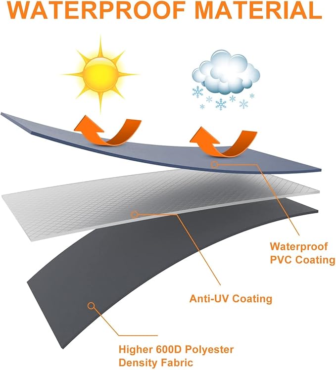 Pellet Grill Cover for Camp Chef Smoker, Upgraded Full-Length Heavy Duty Waterproof Anti-UV Cover for Woodwind Pro 24 PG24SE PG2424SGB SmokePro DLX 24 PG24MZG PG24WWSB, for Camp Chef 24 with Sidekick