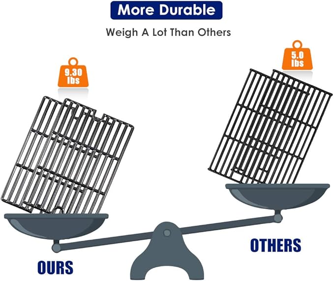 GRISUN 16.5" Cast Iron Cooking Grates for Charbroil Smoke Hollow, Grill Grates Replacement Parts for Gas Grill Model Smoke Hollow PS9900, 7000CGS, Charbroil 463722315 463722313 463750914