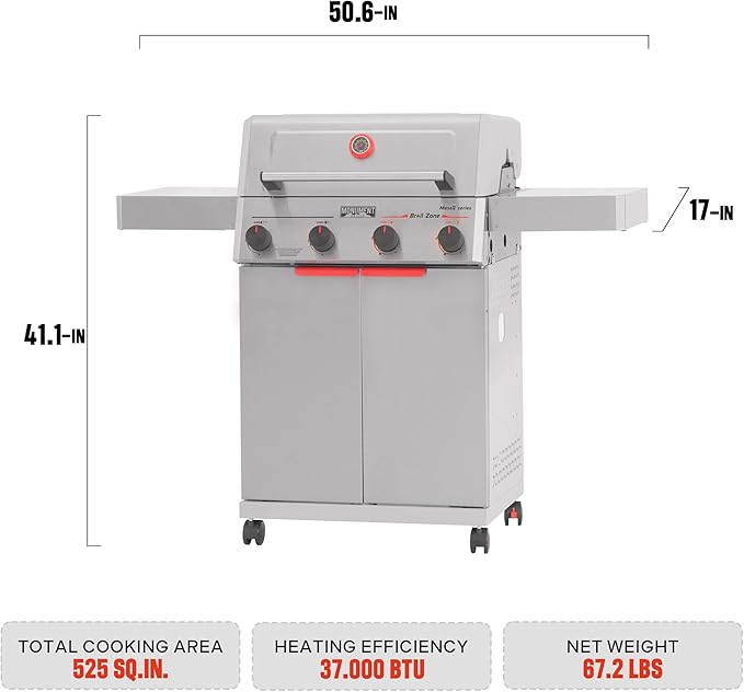 Monument Grills 4 Burner Stainless Steel Propane Gas Grill M2, 500°F in 5 Mins, 525 sq.in, 37,000 BTU, with Broil Zone, Foldable Side Shelves, Knob Controls, Built in Thermometer, with Paper Rack
