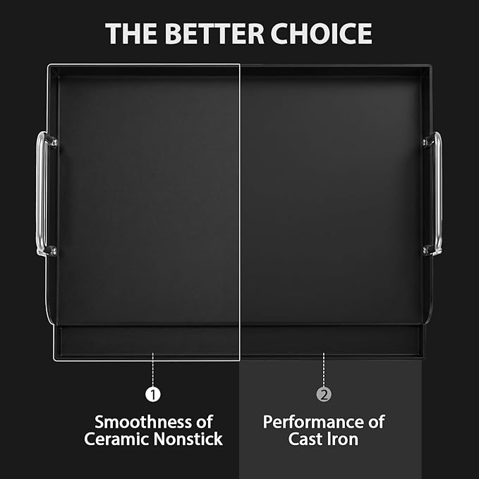 Utheer 17" x 13" Nano-Ceramic Nonstick Griddle for Gas & Charcoal Grills – Universal Flat Top Griddle with Grease Groove/Reinforced Ridges/High Sidewalls, Perfect for Healthy Cooking,Parties & Camping