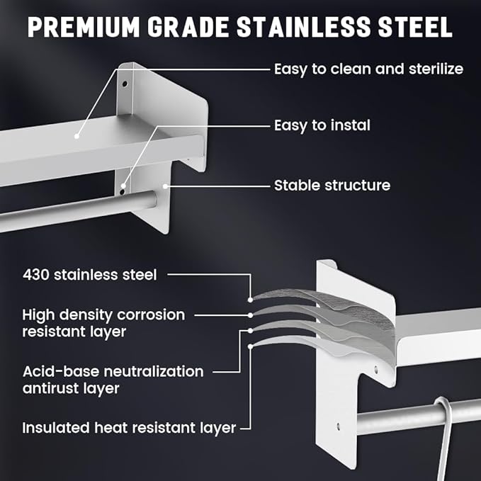 42 x 30 Inch Stainless Steel Backsplash with Shelf & Knife Rack - Stove Backsplash for Oven & Range | Stainless Backsplash with Pre-Drilled Holes - Easy Install