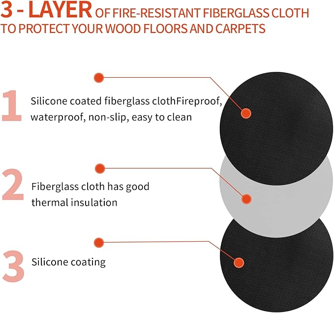 29.5'' Round Fire Pit Mat for Solo Stove Bonfire,Double-Sided Fireproof Grill Mat,Heat Resistant BBQ Accessory,Easy Clean & Reusable