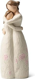 Gifts for Mom, Mother and Daughter Figurines, Mother Daughter Gift Hand Painted Figure, for Christmas, Thanksgiving, Mother's Day or Birthday.