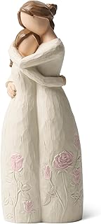 Gifts for Mom, Mother and Daughter Figurines, Mother Daughter Gift Hand Painted Figure, for Christmas, Thanksgiving, Mother's Day or Birthday.