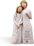 Aunt Birthday Gifts, Gifts for Aunts from Niece, Auntie Gift Ideas, Best Aunt Ever Gift, Aunt Niece Embrace Hand-Painted Resin Figurine
