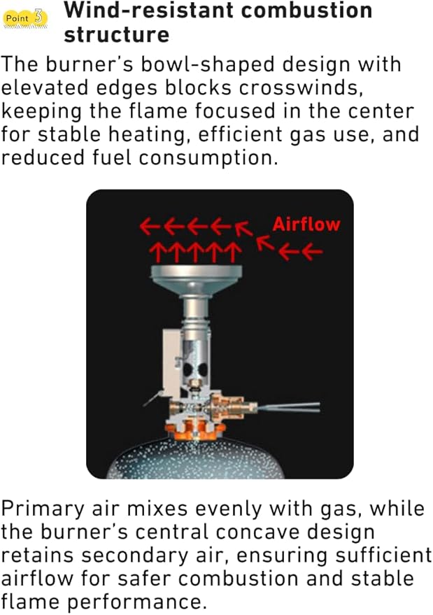 CAMPINGMOON XD-2F Canister Top Stove Portable Compact Foldable w/igniter w/Gas Fuel Can Stabilizer XD-2F/Z41