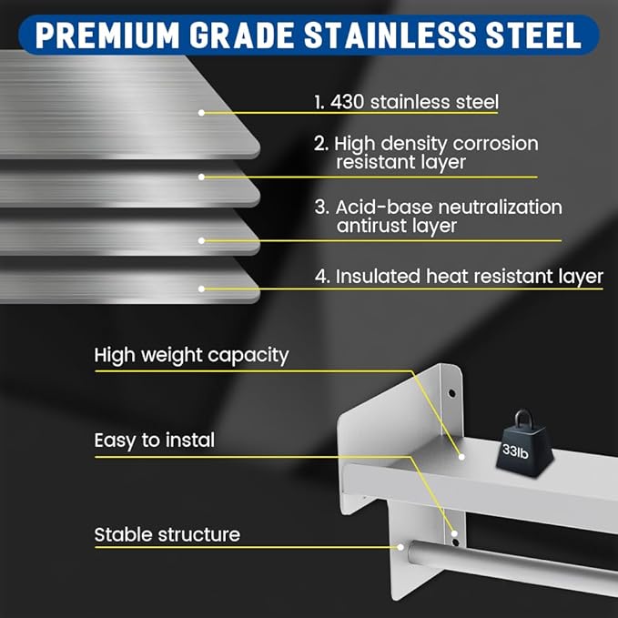 36"x30" Stainless Steel Backsplash for Stove & Range Hood - Range Backsplash with Shelf & Knife Rack, Kitchen Backsplash Wall Shield with Pre-Drilled Holes, Easy Install