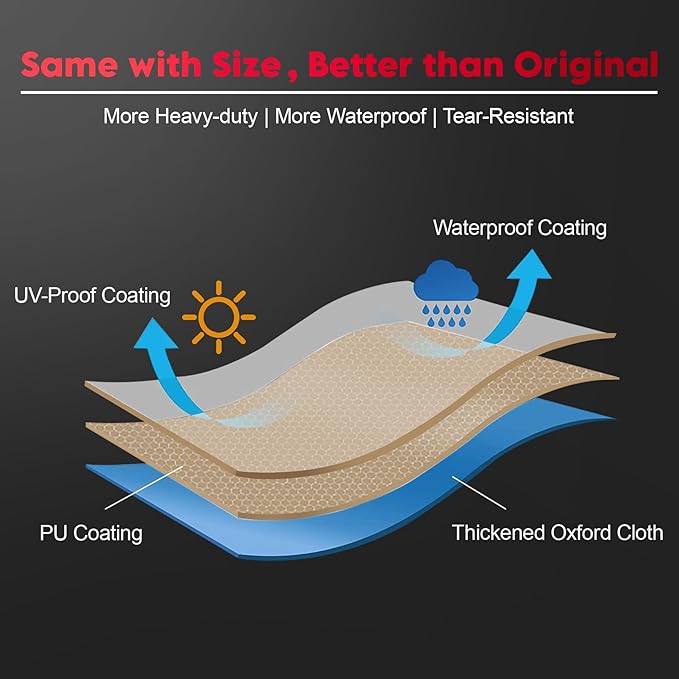 Zettum Fire Pit Cover Round 40 Inch - Outdoor Firepit Cover Waterproof & Heavy Duty, 600D Patio Fire Table Cover Gas Fire Pit Accessories Fade & Weather Resistant - 40 x 40 x 20 Inch