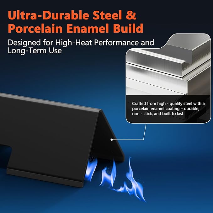 QuliMetal 15.3" Flavorizer Bars for Weber GS4 Spirit II 200, Spirit II E-210, Spirit E-210, Spirit 200 Series Grills with Front-Mounted Control, Porcelain Enameled for Weber Spirit Heat Plates