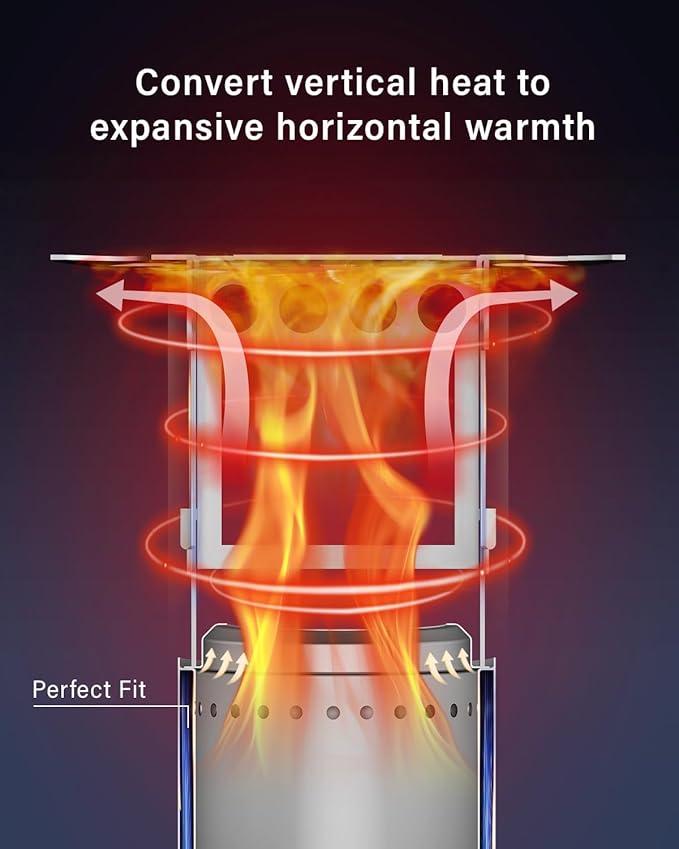 YEFU Fire Pit Heat Deflector for Solo Mesa Stove, Portable Heat Diffuser for 5 inch Tabletop Firepit Captures and Redirects Warmth, Detachable Burner Cover Accessories