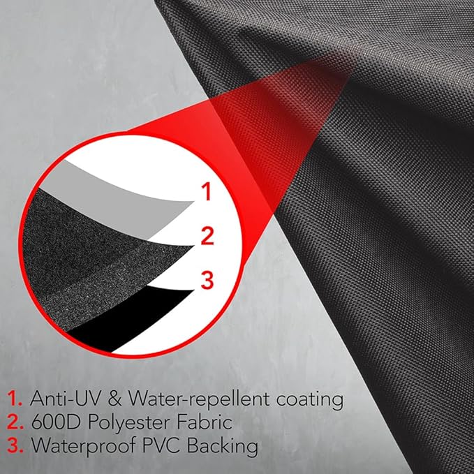 GrillTough Heavy Duty BBQ Grill Cover for Outdoor Grill, 30 Inch – Waterproof, Weather Resistant, UV & Fade Resistant with Adjustable Straps – Gas Grill Cover for Weber, Charbroil, etc. Charcoal