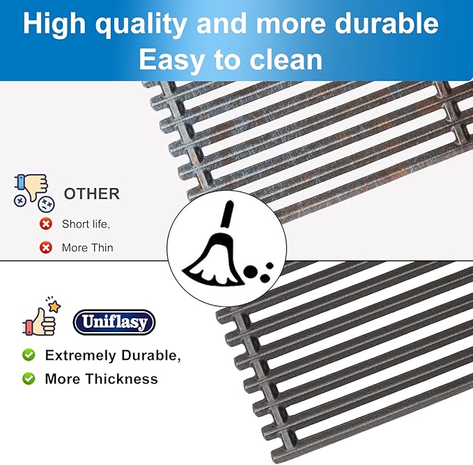 17" Cast Iron Grill Grates for Charbroil Commercial Infrared 463355220 463242516 463242515 466242615 463243016 463346017 466242616 463364824 3-Burner Parts for Charbroil Grill Grates G466-0025-W1A