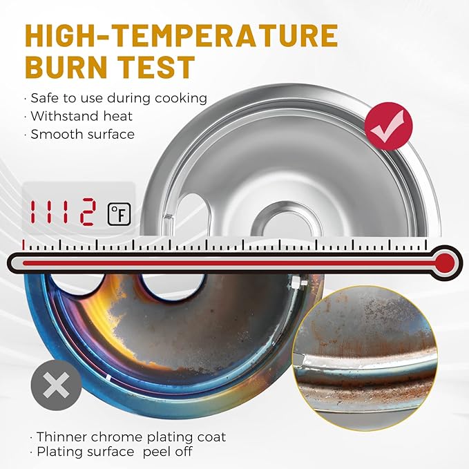 4-Piece Drip Pans Set - Compatible with GE Stoves - Chrome Finish Electric Stove Burner Drip Pans - 2 x 6inch, 2 x 8inch Stove Drip Pans - GE Stove Drip