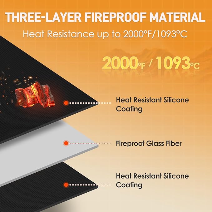 TOHONFOO 80 x 48 in Large Grill Mats for Outdoor Grill - BBQ Grill Mats to Protect the Deck, Patio, Pavers - Easy to Clean Grilling Mats - 1mm