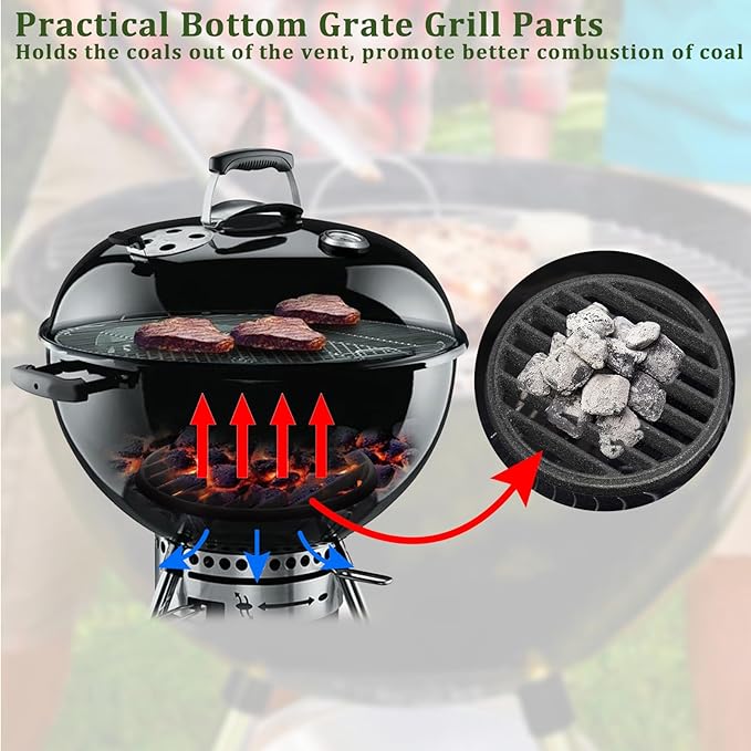 Cast Iron Bottom Fire Grate - 7.5 Inch Round BBQ Grill Grate Replacement, High Heat Charcoal Plate Bottom Grate Grill Parts, Fireplace Grate for Fire Pit Project BBQ Accessories Parts