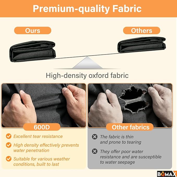BQMAX Extra Large Griddle Carry Bag for Camp Chef SG60 FG32, Heavy Duty Zipper Griddle Bag for Camp Chef Professional Fry Griddle 14" x 32", Griddle Carry Bag for Camp Chef Replacement Parts