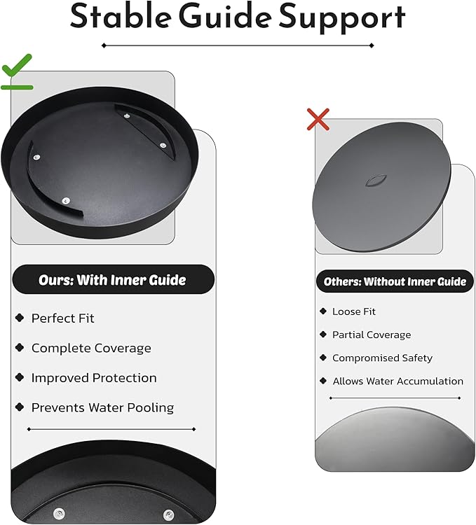 15.5” Round Firepit Lid – Heat Resistant Fire Pit Cover Lid Round for Outdoor Fireplace -16 Gauge Steel Flat Fire Pit Burner Pan Cover with Dual Wooden Handles Snuffer Lid for Patio Fire Pit Ring