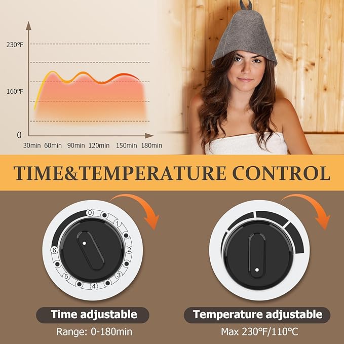 Sauna Heater 9KW 220V Electric Sauna Stove with UL Test Report Thermo-Hygrometer Sauna Hat Set for 310-460 Cu.ft Home Hotel Spa Sauna Room