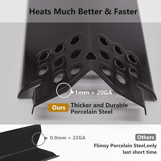 Criditpid Heat Plates Replacement Parts for Nexgrill 5 Burner 720-0888 720-0888N 720-0882A 720-0882S, 4 Burner 720-0830H Gas Grill, Burner Cover Flame Tamer Heat Shield for Home Depot Nexgrill Parts