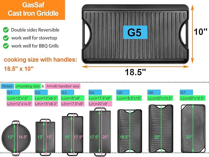GasSaf Reversible Cast Iron Griddle, 18.5 x 10 Inch Double Sided Cooking Surface, Heavy-Duty Gas Grill Pan, Flat & Ribbed Griddle Pan for Double Burner Stovetop, Oven, Grill & Campfire