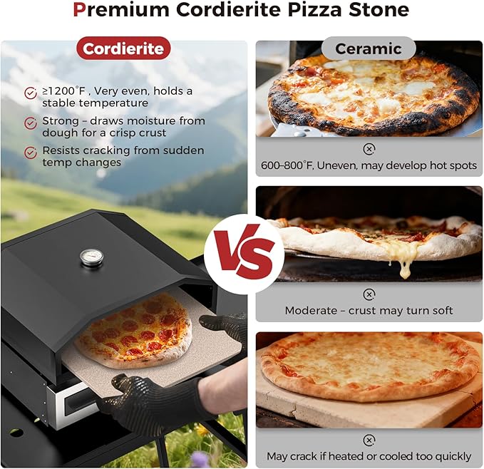 CAMPLUX 17 Inches Pizza Oven for Grill with Storage Bag and 14.8"×13" Cordierite Stone, Grill Top Pizza Oven Built-in Thermometer, Compatible with Propane & Charcoal Grill for Crispy Homemade Pizza