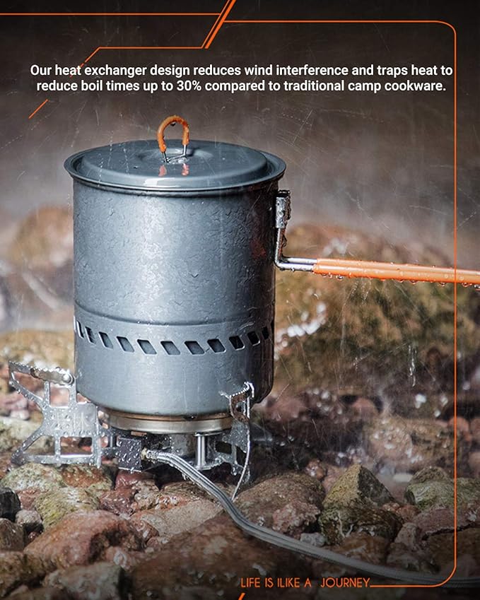 Bulin Camping Pot, 1.5L/2.1L High Efficiency Backpacking Pot Ultralight Camping Cooking Set Cookware Gear with Heat-Proof Handle & Heat Exchanger for Outdoor Picnic Hiking Travel