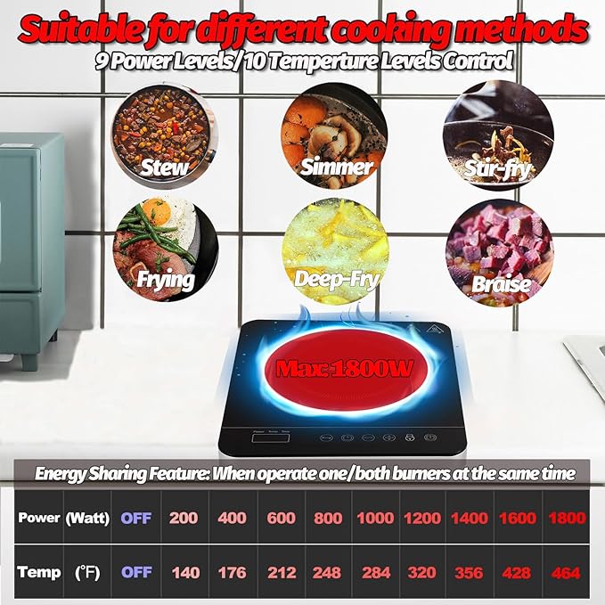 Portable Single Induction Cooktop Hot Plate Countertop Burner Cooker 1 Burner, 1800W, 9 Power Levels, 10 Temp Levels, Timer, Auto-Shut-Off, Touch Panel, LED Display, Child Lock, Black