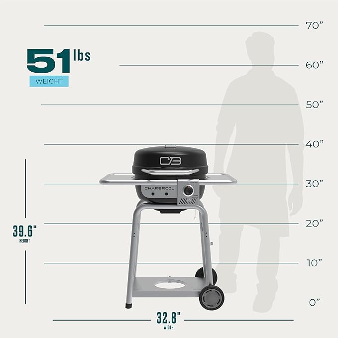 Charbroil Bistro Pro Gas Grill for Small Spaces and Patios, Black - 25302161