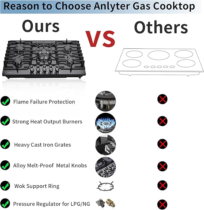 30 Inch Gas Cooktop, 5 Burners Built-in Stove Top Stainless Steel (Thermocouple Protection), LPG/NG Convertible Stove Dual Fuel Sealed Gas Hob - Black