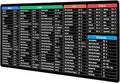 JIALONG Large Gaming Mouse Pad Desk Mat Office Software Excel Shortcuts Mousepad with Personalized Design Extended Size 35.4 X 15.7inches by Office Users