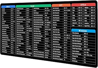 JIALONG Large Gaming Mouse Pad Desk Mat Office Software Excel Shortcuts Mousepad with Personalized Design Extended Size 35.4 X 15.7inches by Office Users