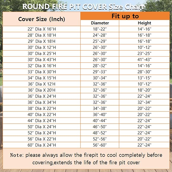 SheeChung Round Gas Fire Pit Cover-Fits 27”-30“ Solo Stove Yukon,Waterproof 600D Heavy Duty Outdoor Fire Bowl Cover,Weather Resistant Smokeless Fire Pit Cover for Backyard Porch Deck Camping-30"Dx12"H