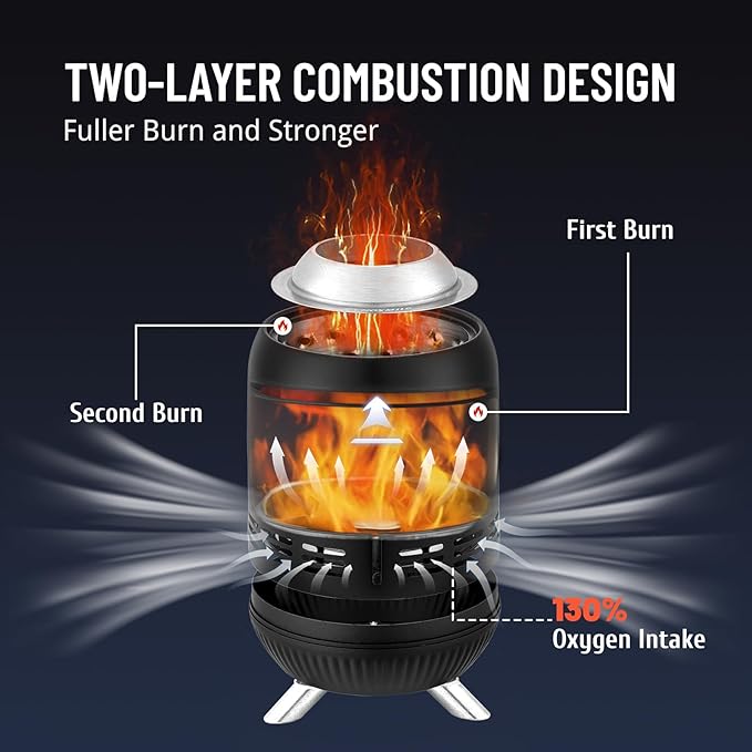 9 Inch Portable Tabletop Fire Pit, Small Smokeless Fire Pit for Table, Stainless Steel Table Firepit with Stand, Indoor & Outdoor, Wood or Pellet Fueled Bonfire