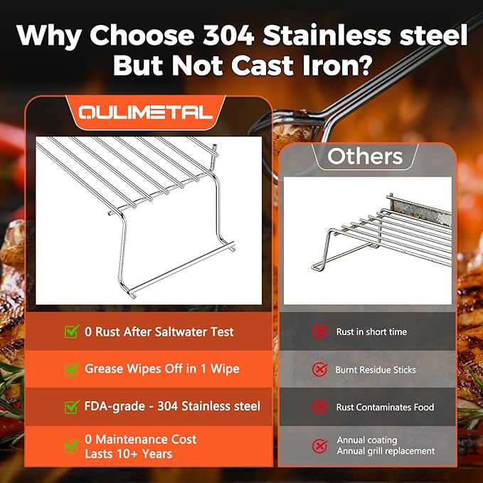 QuliMetal 304 Stainless Steel Warming Rack for Weber Genesis 300 Series(2007-2016), Genesis E310, E320, E330, S310, S320, S330, Replacement for Weber 65054, 81323, 62749