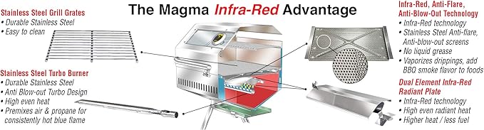 Magma Catalina 2 Infra Red Stainless Steel Portable Gas Grill A10-1218-2GS- 12,500 BTU Small Propane Grill for Outdoor, Camping, Marine Use - 12”x18” Grilling Surface with Lockable Lid & Thermometer