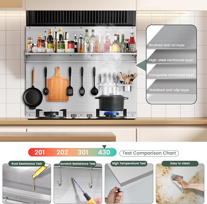 36"x24" Stove Backsplash, Stainless Steel Range Backsplash with Storage Shelf & Hooks - Easy Install Kitchen Splash Guard Wall Panel