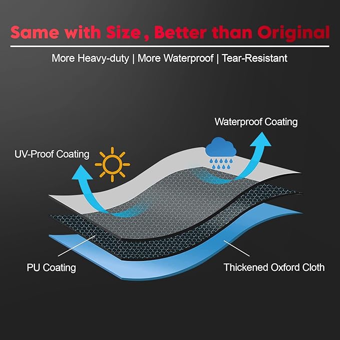 Zettum Fire Pit Cover Round 28 Inch - Outdoor Firepit Cover Heavy Duty & Waterproof, 600D Patio Fire Table Cover Gas Fire Pit Accessories Fit 27" Solo Stove Yukon Series Firepit - 28 x 28 x 16 Inch