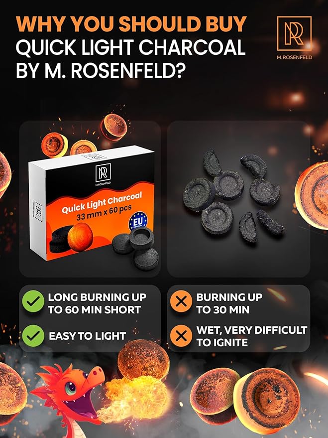 Charcoal Discs to Burn Incense - 60 pcs Charcoal for Incense Burning - 33 mm Most Quick Light Coals Tablets by M. Rosenfeld - 33 mm Resin Burner Rolls – Pack of 60 Instant Fire Coal Tablets