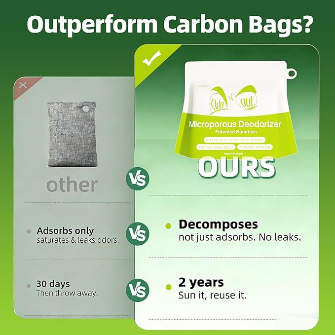 Activated Charcoal Odor Absorber 20 Pack (20 * 20g), Natural Air Purifying Bags, Refrigerator Deodorizer, Shoe & Closet Odor Eliminator, Reusable Non-Toxic Air Freshener for Home Car Basement