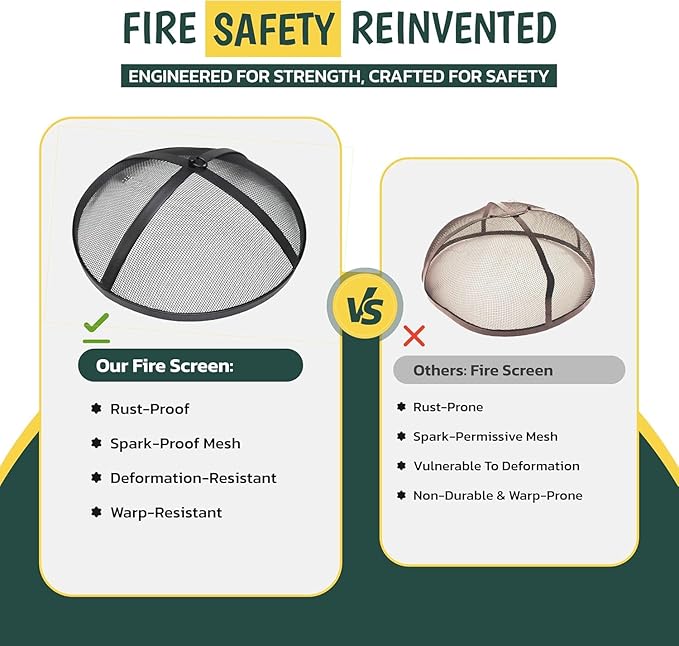 Fire Pit Screen for Solo Stove, 18.5" Fire Pit Spark Screen for Solo Stove Accessories -Carbon Steel Spark Protector Mesh Screen for Fire Pits as bonfire shield with Hook & Bonfire Shield Removal Tool