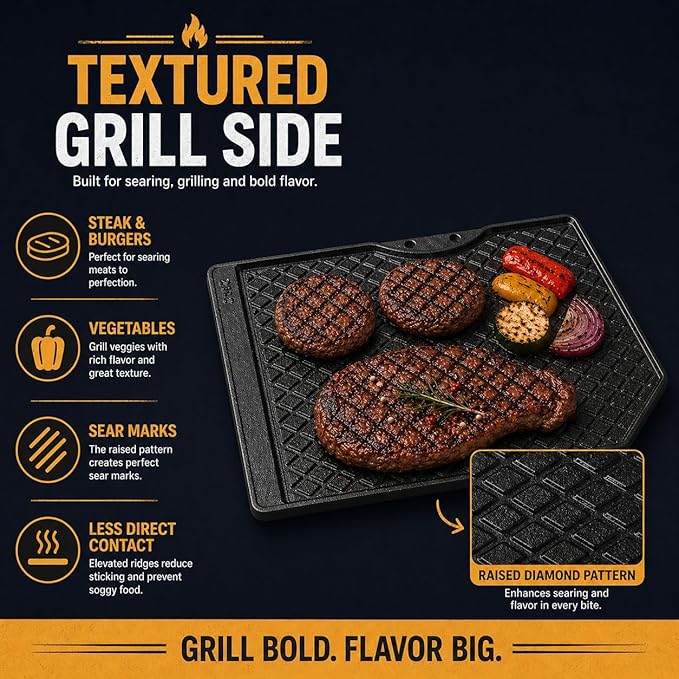 Cast Iron Griddle for Weber Spirit I & II 300 Series, Flat Top Grill Pan Replacement for Weber Spirit E310 E320 E330 S310 S320 S330, Fits Genesis Silver B/C Gold B/C 1000–3500, Replace Weber 7638 7639