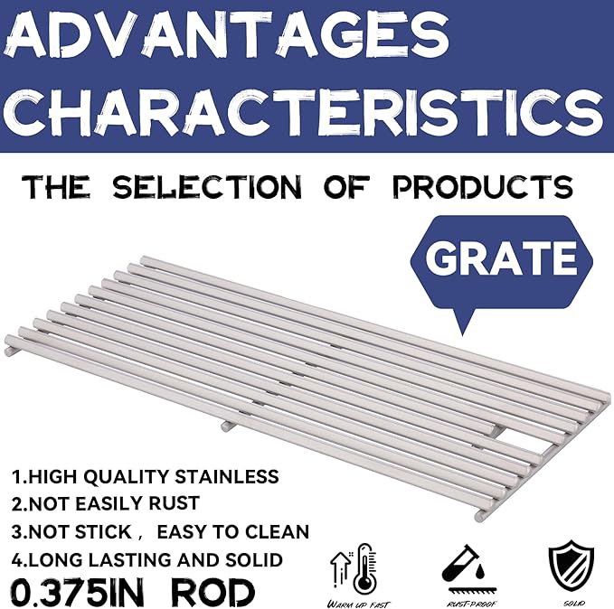 Upgrade 1 Pack 18" x 7-3/8" Heavy Duty Stainless Steel Triangle Solid Rod BBQ Cooking Grill Grate Replacement Part for Blaze Grill 3, 4, 5 Burner Grill Models, 5 Models Blaze And More