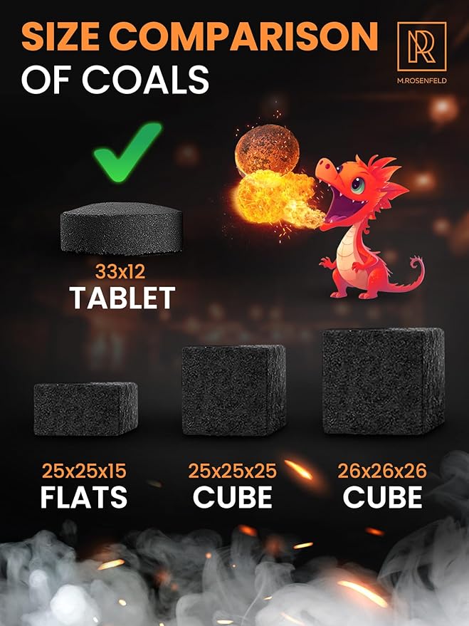 Charcoal Discs to Burn Incense - 60 pcs Charcoal for Incense Burning - 33 mm Most Quick Light Coals Tablets by M. Rosenfeld - 33 mm Resin Burner Rolls – Pack of 60 Instant Fire Coal Tablets