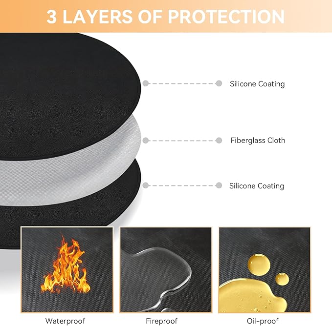 42'' Round Fire Pit Mat for Solo Stove Bonfire, Double-Sided Fireproof Under Grill Mat, Bonfire Accessories for Outdoor Deck Patio Grass, Oil-Proof & Waterproof, Easy to Clean