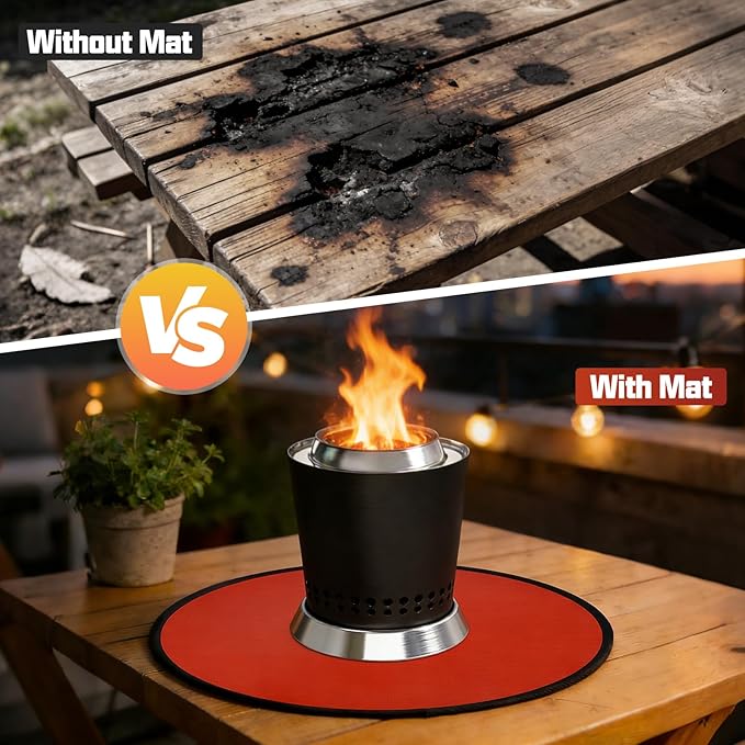 20" Tabletop Fire Pit Mat for Solo Stove Mesa XL, Easy Clean Small BBQ Mat for Outdoor BBQ,Reusable Waterproof Pad,Three-Layer Fireproof and Heat-Resistant Barbecue Mat for Tabletop Fire Pit-Red