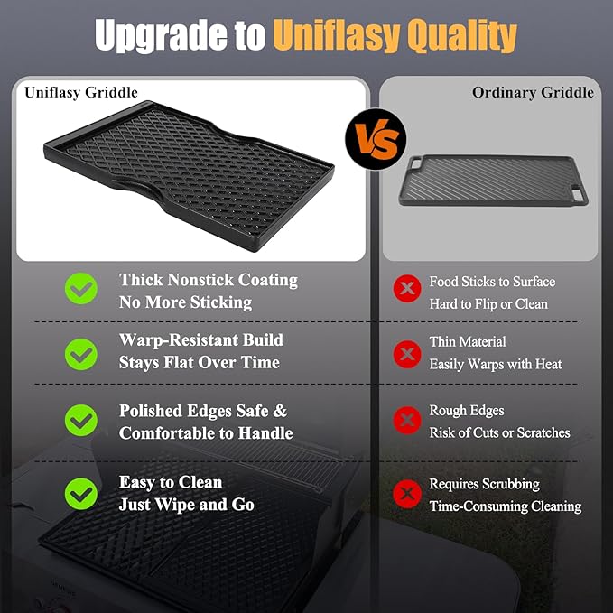 Cast Iron Griddle for Weber Genesis II 300 Series Replacement for Genesis II E-310 E-315 E-325 E-330 E-335 S-310 S-335 S-345 & LX 300 (2017+), 18.75" x 13.25" Flat Top Grill Plate 66095 66802 66805