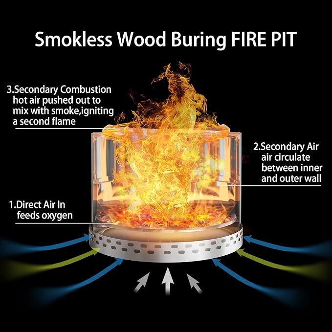 Smokeless Firepit Bonfire 20", Outside Wood Burning Metal Stove Stainless Steel Fire Pit with Carry Bag, Portable Camping Propane Patio Backyard, Easy Setup & Cleaning (Black)
